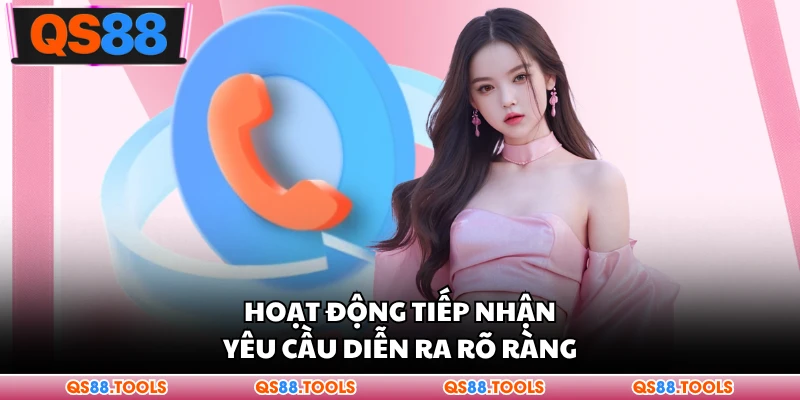 Rõ ràng yêu cầu của hoạt động tiếp theo rõ ràng